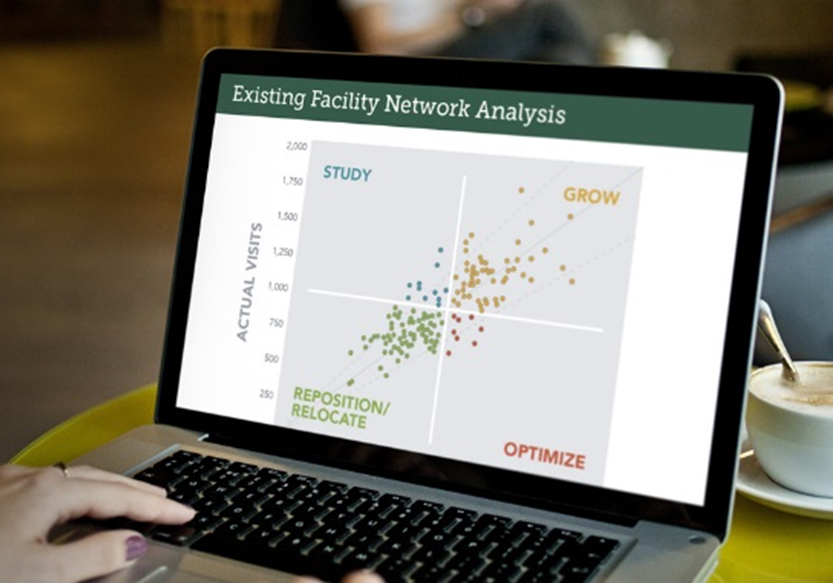 Conduct an existing facility network analysis if it's time to reposition a facility