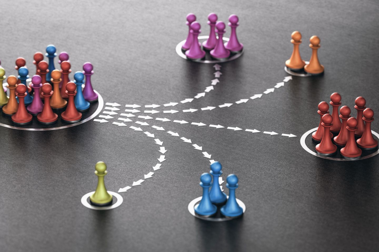 3 common types of segmentation (pros and cons)