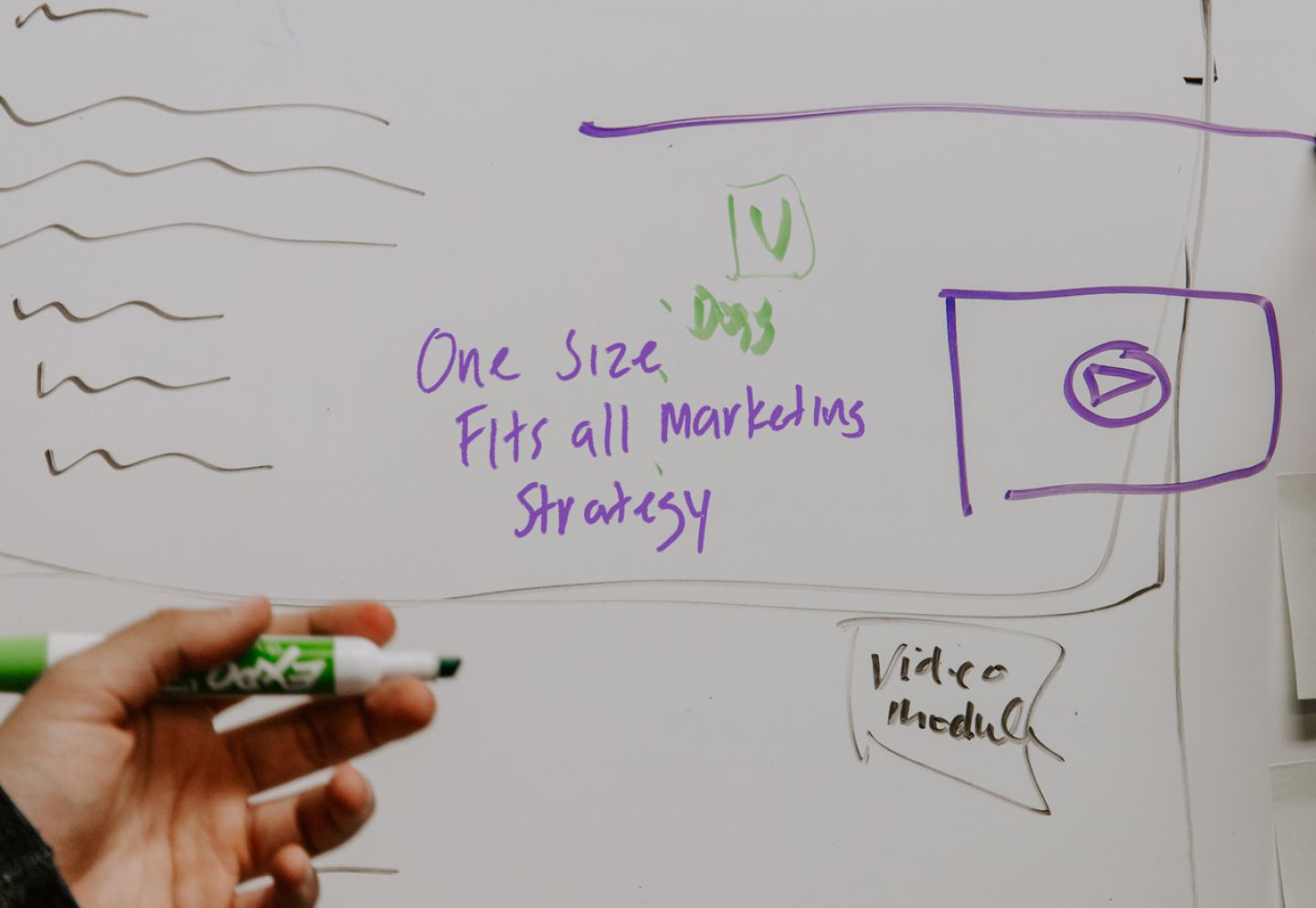 How to Ditch Your One-Size Fits All Marketing Strategy 