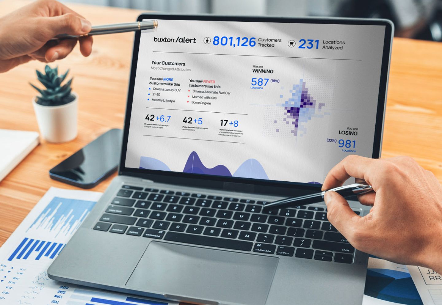 Track Customer Profile Changes with Alert