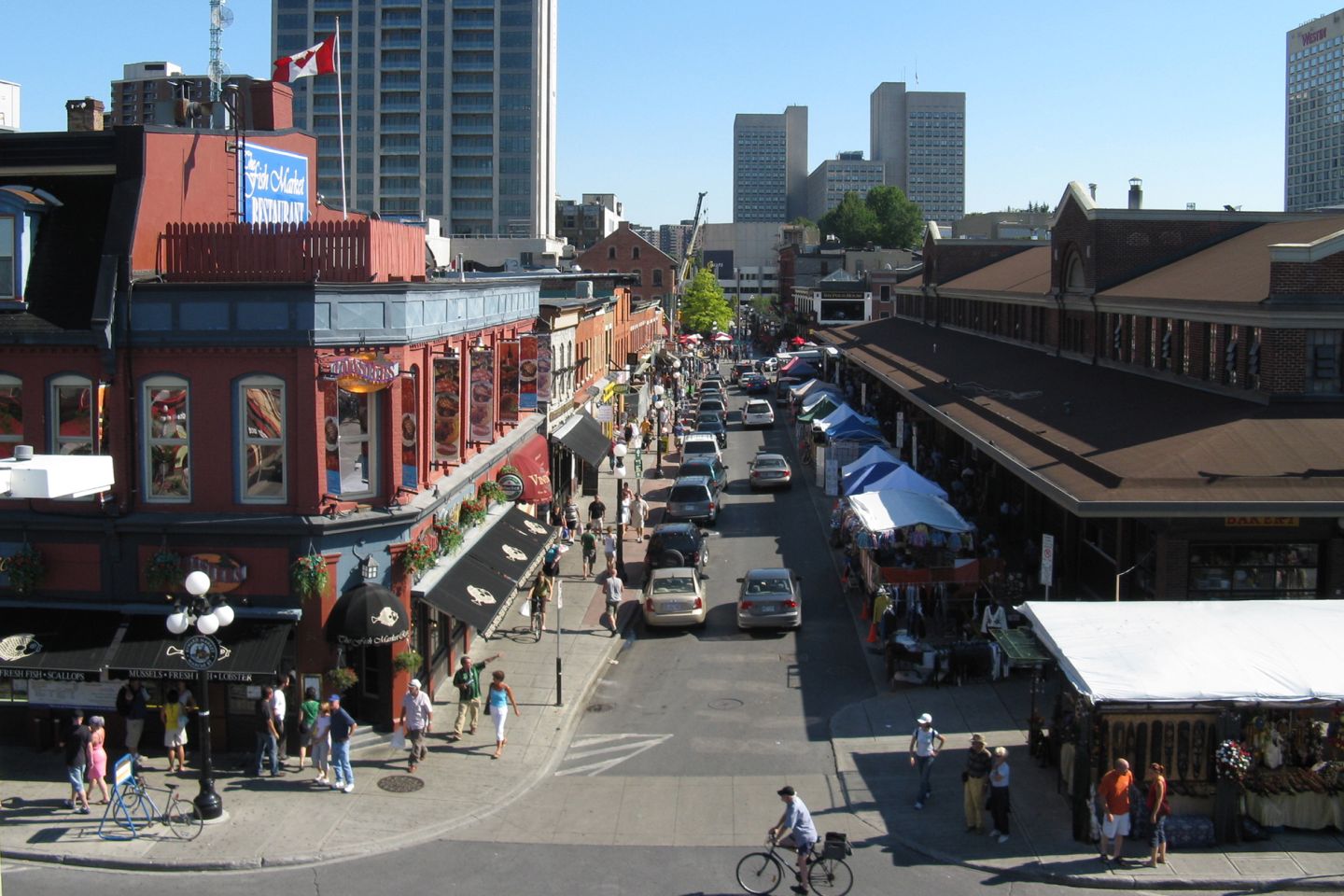 Understanding The Canadian Marketplace