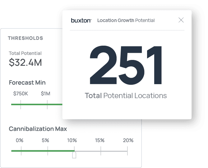 Faux UI displaying growth potential of a location