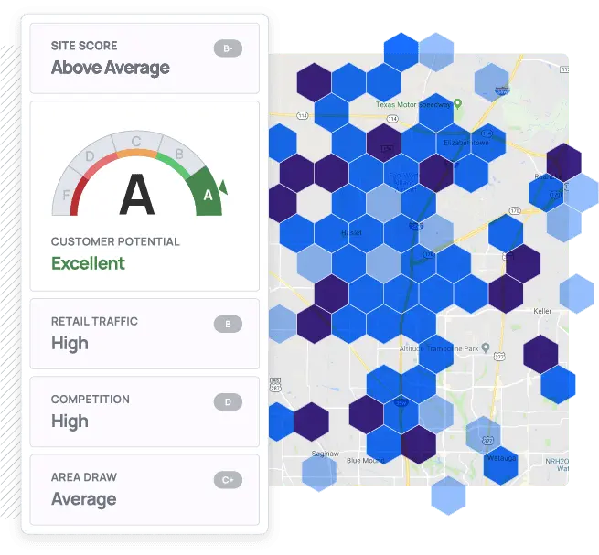 Illustration of the major components included in a Factor retail edition site analysis.