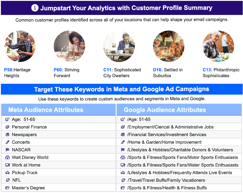 Alert_Customer_Analytics_Edition_First_Page_With_Header.PNG