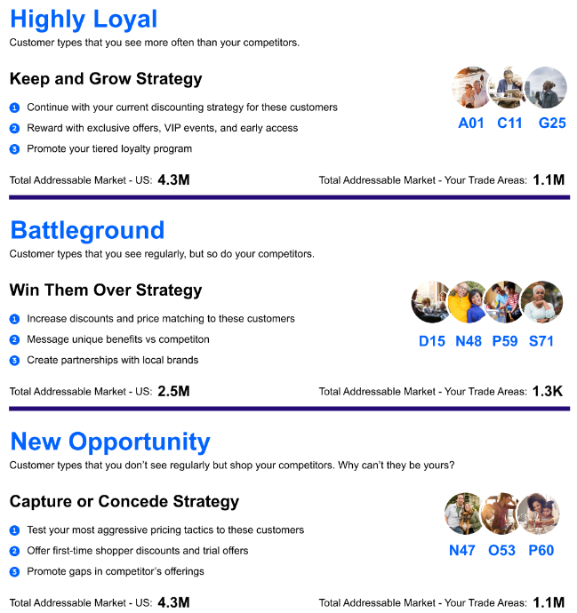 Alert_Customer_Analytics_Edition_Last_Page.PNG
