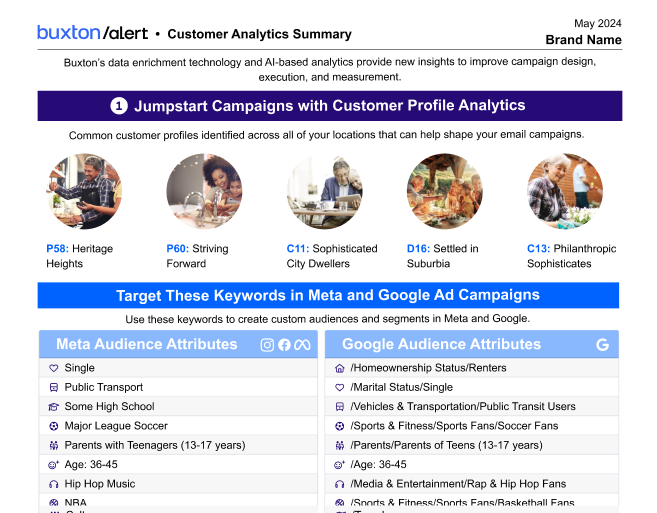 https://www.buxtonco.com/images/core-ui-screens/Alert_Customer_Analytics_Edition_Methodology_Cover_Image_Updated.png