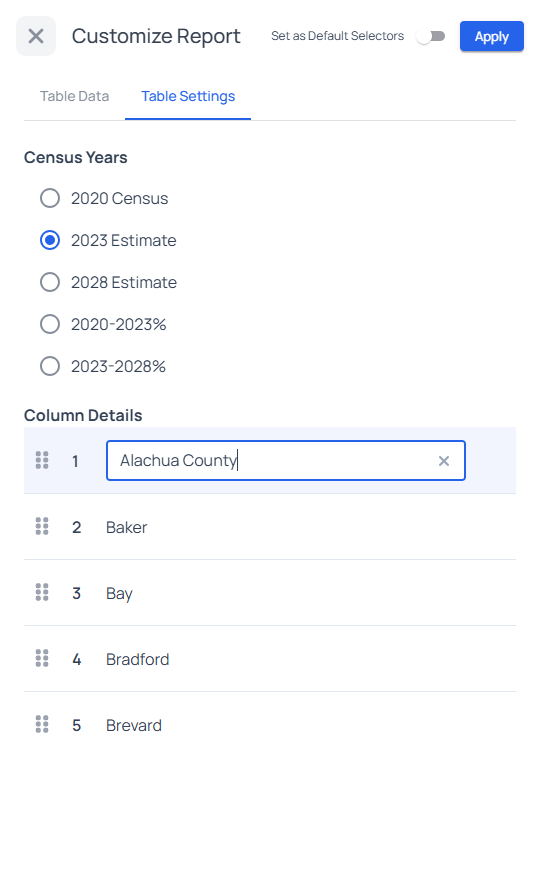 Reorder and Rename Columns in Comparison Version of Configurable Demographics Reports