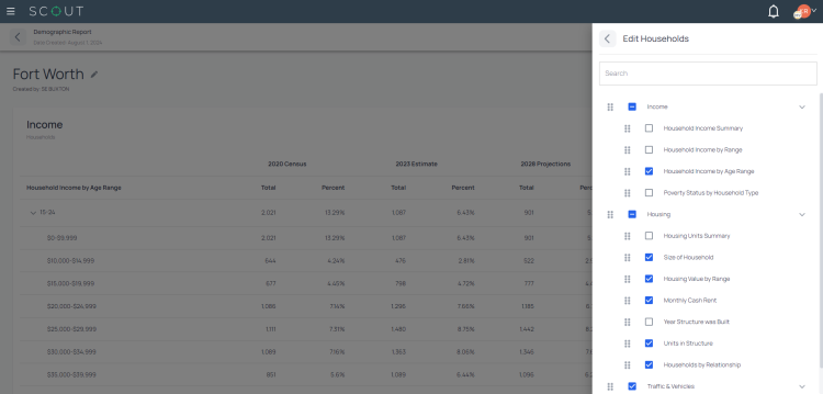 Customize standard SCOUT reports with simple checkbox menus and drag-and-drop reordering