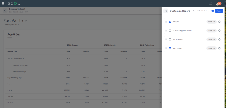 Configure Your Demographics Reports