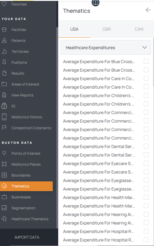 How to Access the New Thematics