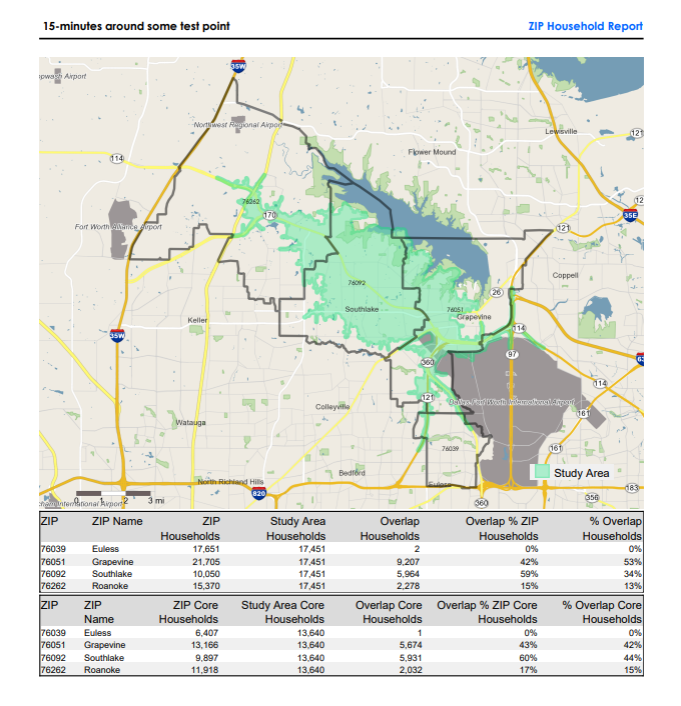 An easier way to count potential consumers by ZIP code