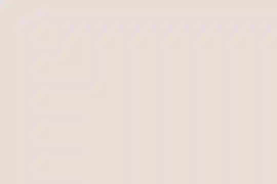 Unzip the Answers to Your 3 Biggest Omnichannel Challenges